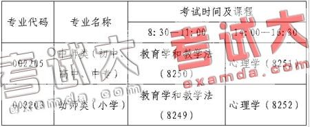 吉林省非师范类教师资格考试将于10月27日举行