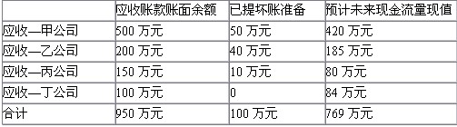 2010会计职称考试《初级会计实务》章节练习(2)
