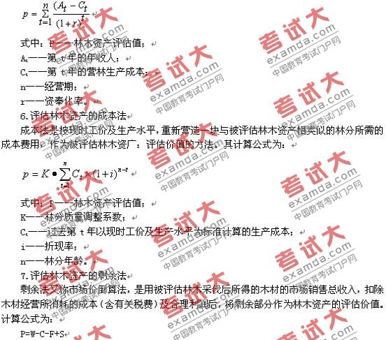 2010年资产评估师《资产评估》预习：第六章(2)