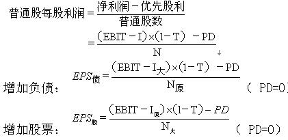 2010年审计师考试审计专业相关知识辅导