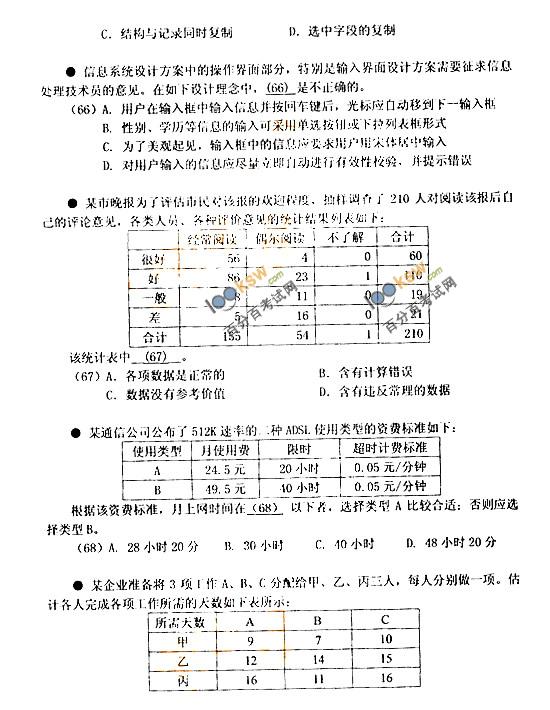 软考信息处理技术员考试试题(8) 信息处理技术