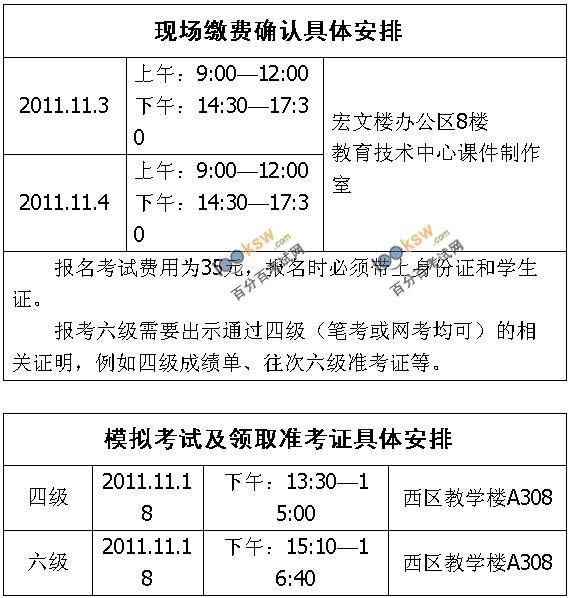 四川外语学院2011年11月cet6网考准考证领取