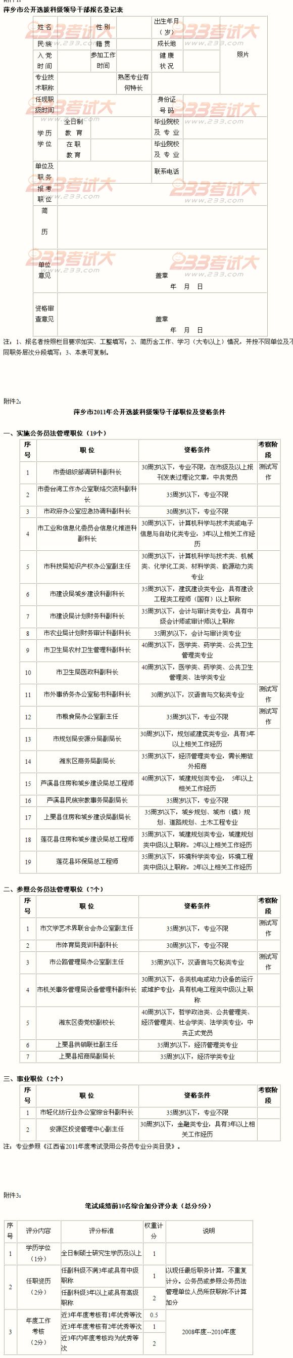 2011萍乡市委组织部关于公开选拔科级领导干部公告