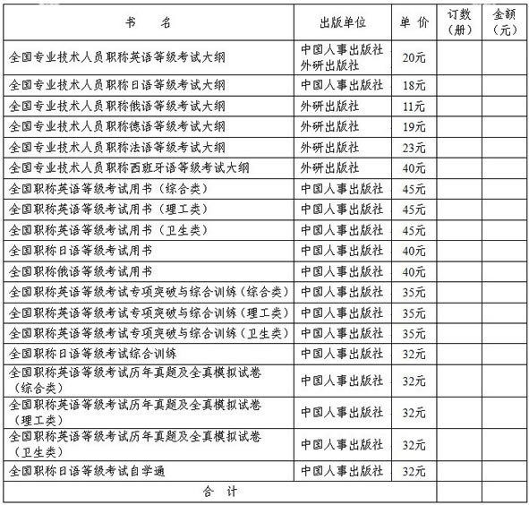 广州2012年职称外语考试用书征订工作通知