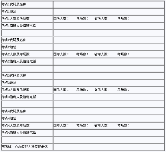 安徽铜陵2012全国职称英语考试报名时间12月12日至28日