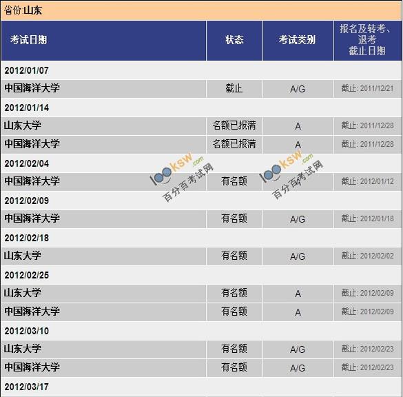 2012年1-3月份山东雅思考试状态、类别及截止