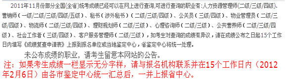 贵州2011年11月心理咨询师成绩查询通知