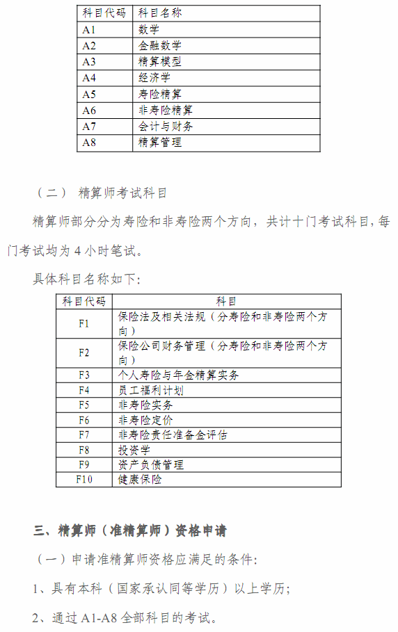 2012年春季中国精算师资格考试考生手册