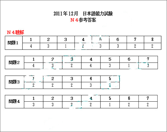 2011年12月日语能力考试四级N4听力答案
