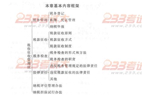 工资薪金个人所得税法_个人收入收得税法