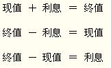 2012年初级会计实务第十一章知识点汇总