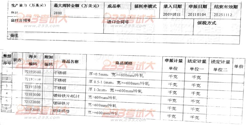 报关员考试试题及答案