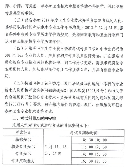 天津2014年卫生资格考试报名通知
