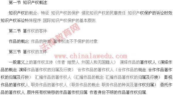 2014年国家司法考试大纲：民法