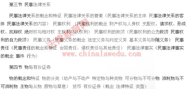 2014年国家司法考试大纲:民法