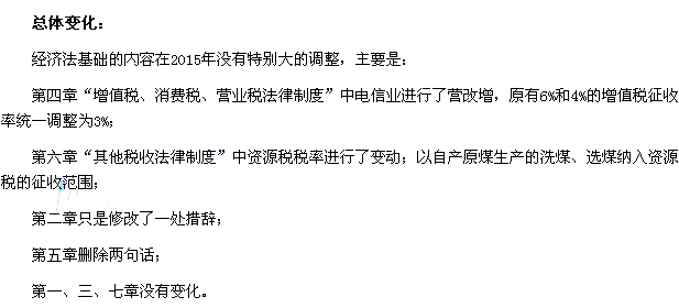 2015年《经济法基础》新旧考试教材对比