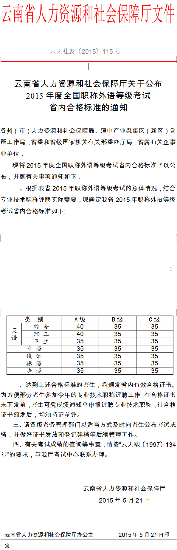 2015年云南职称英语成绩合格标准