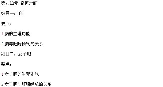 中医助理医师《中医基础理论》2016年考试大纲