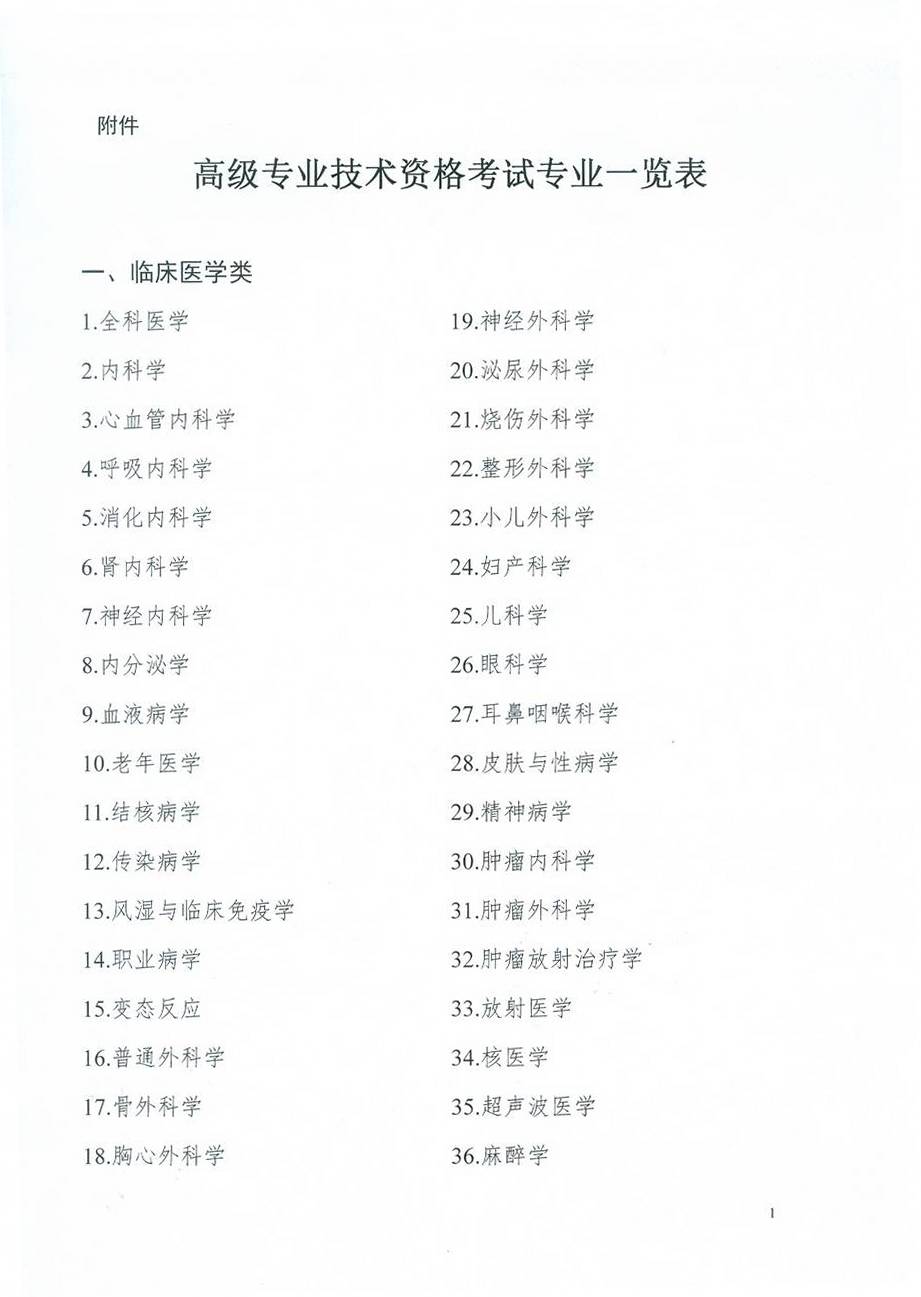 2017年度卫生部委直属联系单位高级专业技术资格考试通知
