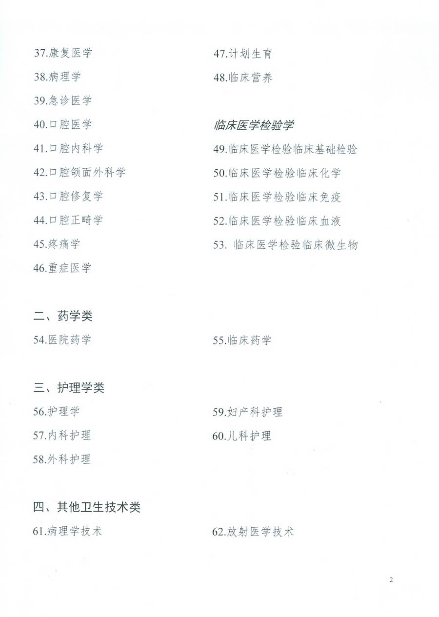 2017年度卫生部委直属联系单位高级专业技术资格考试通知