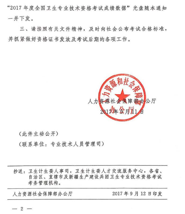 2017年卫生资格考试合格分数线确定为60分