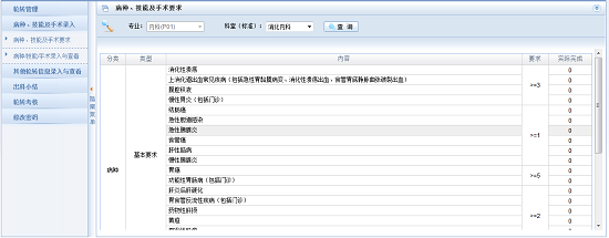湖南省卫生科教信息服务平台轮转系统住院医师规培学员操作说明6