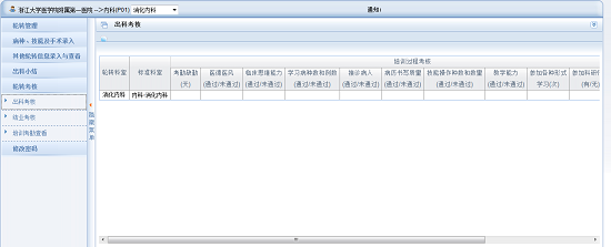 湖南省卫生科教信息服务平台轮转系统住院医师规培学员操作说明12