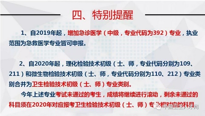 2019年卫生资格考试变化