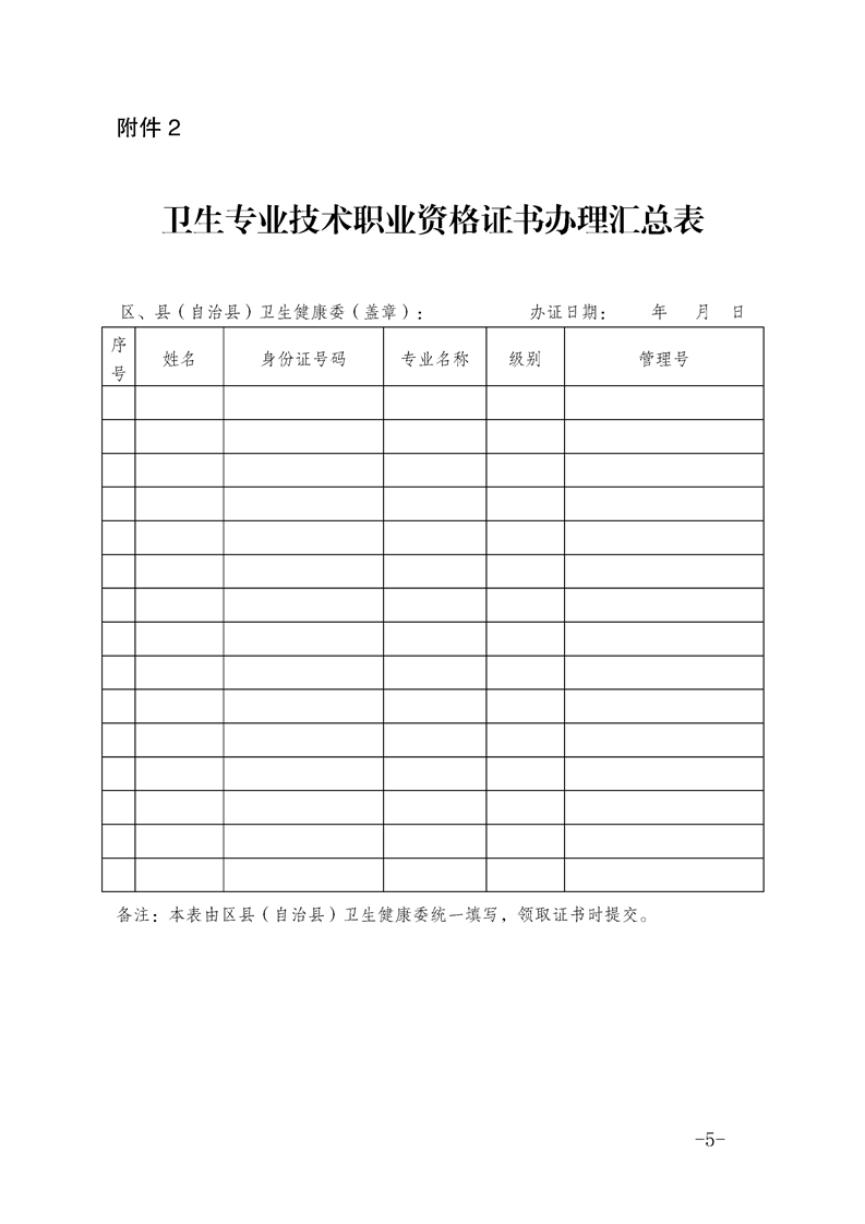 重庆渝中区2019年度卫生专业技术资格证书办理通知