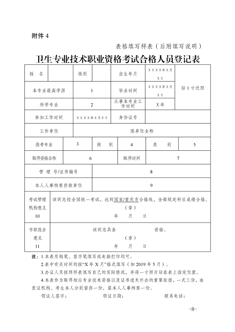 重庆渝中区2019年度卫生专业技术资格证书办理通知