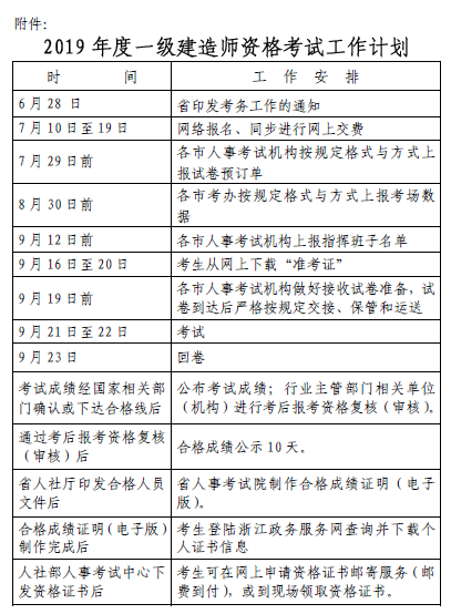 浙江一级建造师报名
