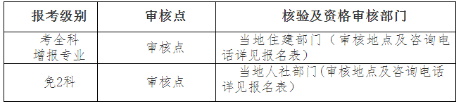 搜狗截图20年07月09日0921_2