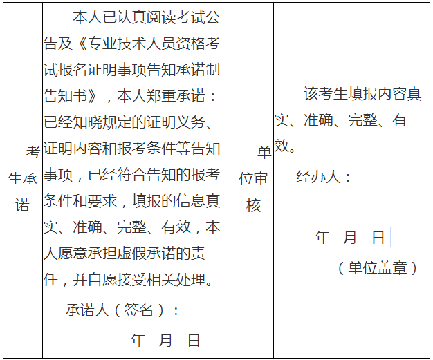 云南人事考试网 云南人事考试网