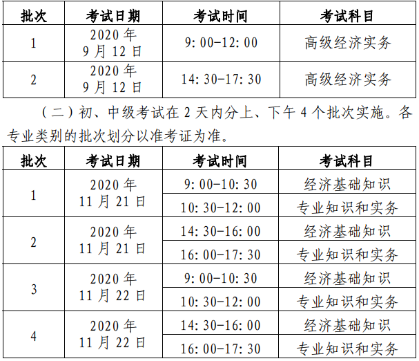 2020年北京高级经济师考试报名工作的通知