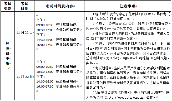 吉林省人事考试网：2020中级经济师考试报名工作的通知
