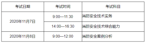 考试时间及科目 考试时间及科目