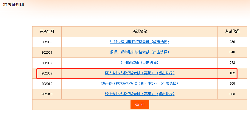 2020年南昌初级经济师准考证打印网址