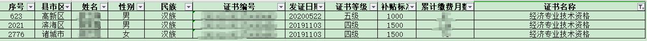 2020年12月潍坊初级经济师失业保险支持参保职工技能提升补贴公示名单