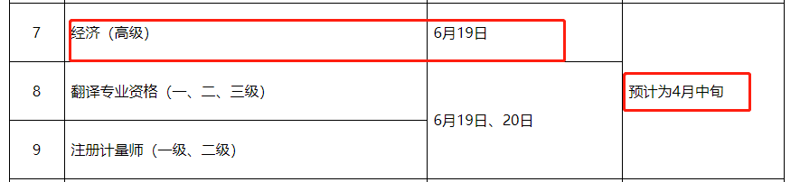 2021年高级经济师报名时间