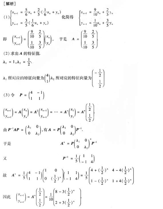hspace=0
