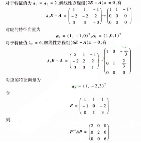 hspace=0