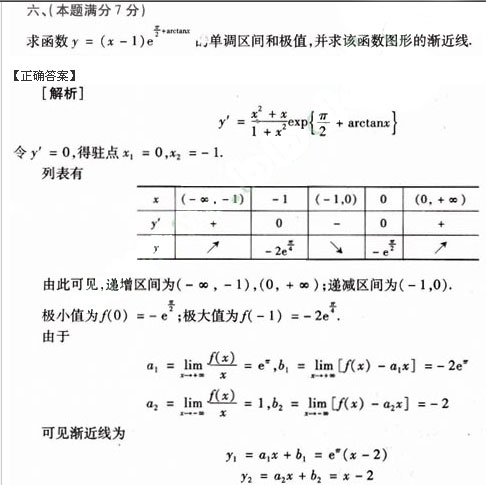 hspace=0