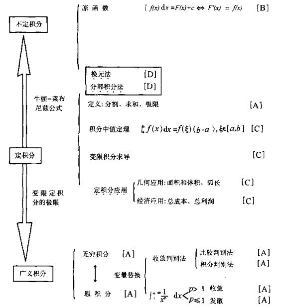 hspace=0