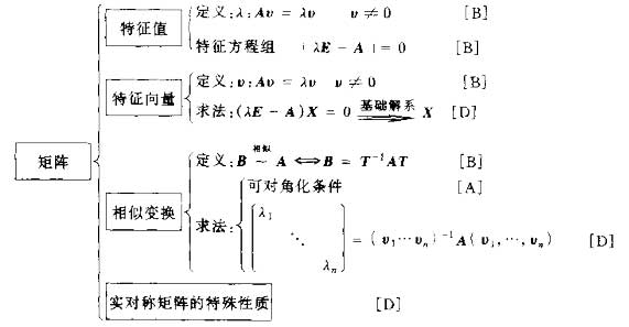 hspace=0