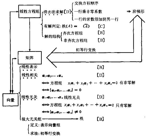 hspace=0