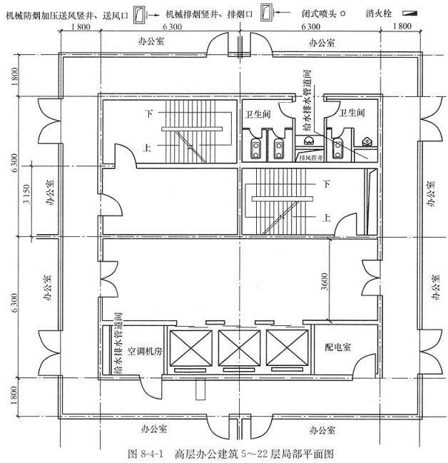 【2018年一级注册建筑师《场地与设计》建筑热工学基本原理】