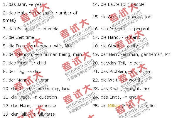 德语词汇学习：最常用的25个德语名词