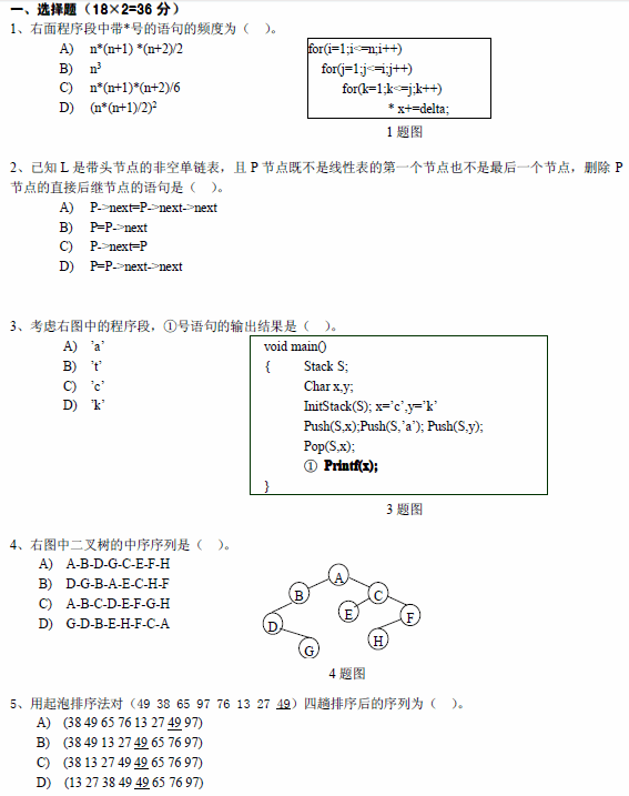桂林电子科技大学2010年在职GCT数据结构与程序设计试题