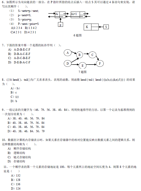 桂林电子科技大学2010年在职GCT数据结构与程序设计试题