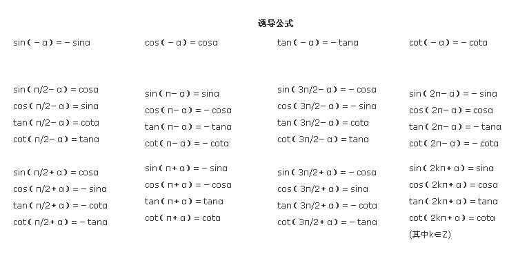 二,三角函数诱导公式